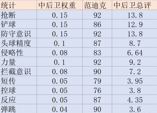 连续押中4届世界杯冠军 这款足球游戏怎么那么神？-第8张图片-9158手机教程网