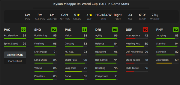 连续押中4届世界杯冠军 这款足球游戏怎么那么神？-第5张图片-9158手机教程网