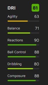 连续押中4届世界杯冠军 这款足球游戏怎么那么神？-第19张图片-9158手机教程网