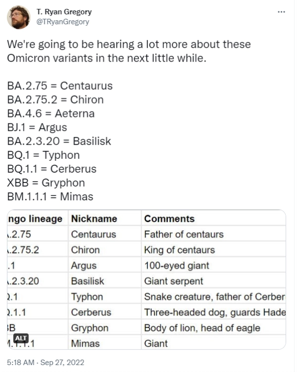 新“毒王”XBB强势来袭：病毒变异不可怕，可怕的是恐慌！-第6张图片-9158手机教程网