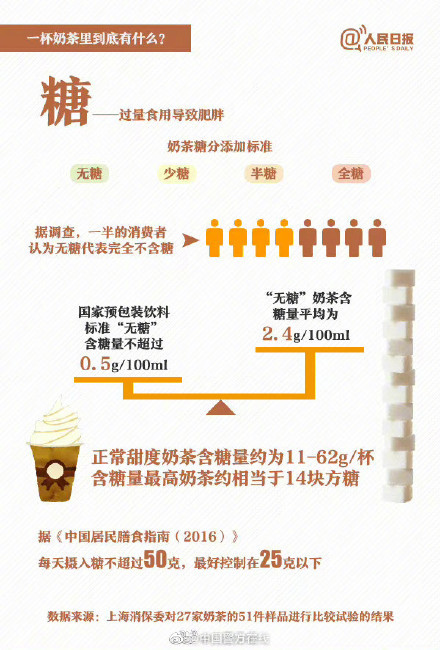 小伙腰痛拍片胃肠里奶茶珍珠清晰可见，网友直言海克斯科技入体-第1张图片-9158手机教程网