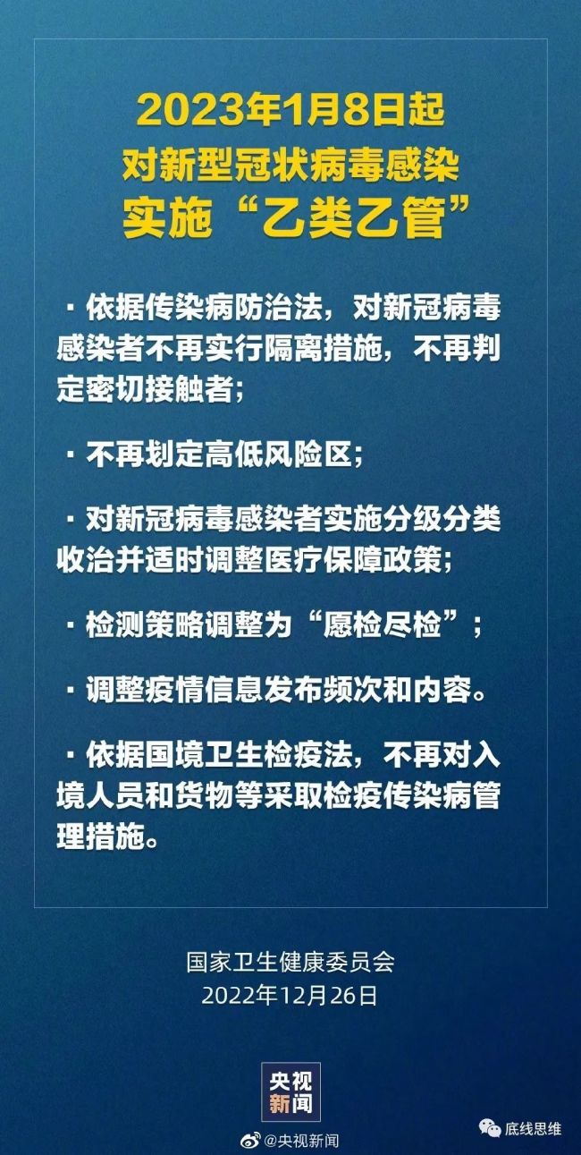 欧盟就自中国入境航班指引达成一致 要求直飞和非直飞航班的乘客提供出发前检测结果-第2张图片-9158手机教程网 欧盟就自中国入境航班指引达成一致 要求直飞和非直飞航班的乘客提供出发前检测结果-第2张图片-9158手机教程网