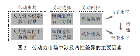 济南今年新生二孩三孩每月补贴600元 直至孩子3周岁 鼓励优先保障三孩入普惠性幼儿园-第2张图片-9158手机教程网