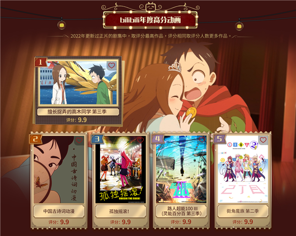 B站官方2022动画年度盘点：《三体》获年度热门新作第一-第3张图片-9158手机教程网