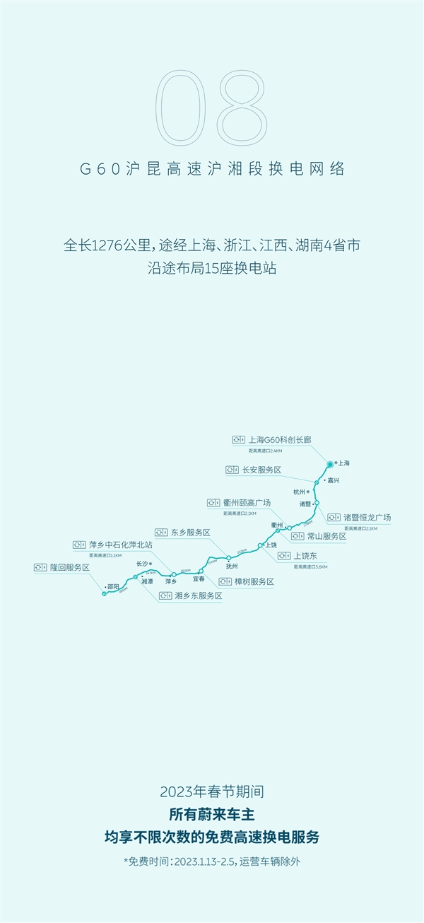 大手笔!蔚来官宣:春节高速路换电全免费、不限次数-第9张图片-9158手机教程网 大手笔!蔚来官宣:春节高速路换电全免费、不限次数-第9张图片-9158手机教程网