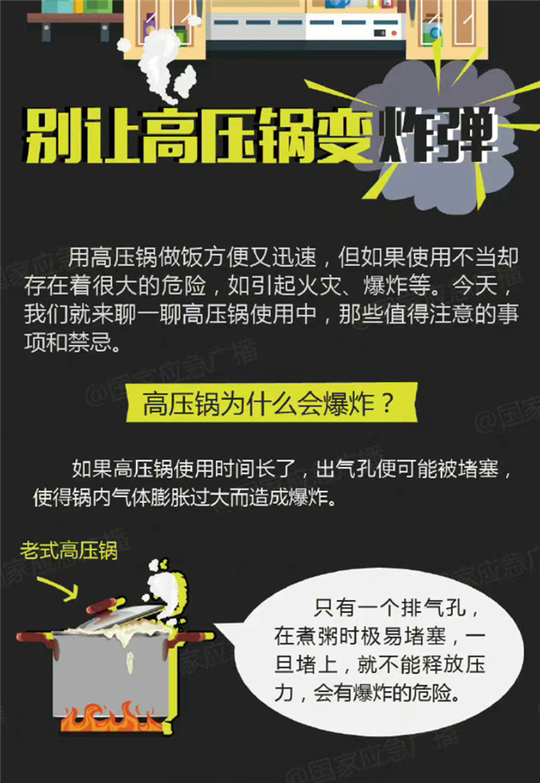 男子煮羊肉爆炸高压锅击穿屋顶 瞬间变炸弹太可怕：专家科普-第2张图片-9158手机教程网