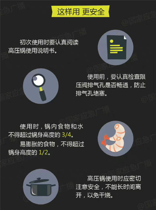 男子煮羊肉爆炸高压锅击穿屋顶 瞬间变炸弹太可怕：专家科普-第5张图片-9158手机教程网