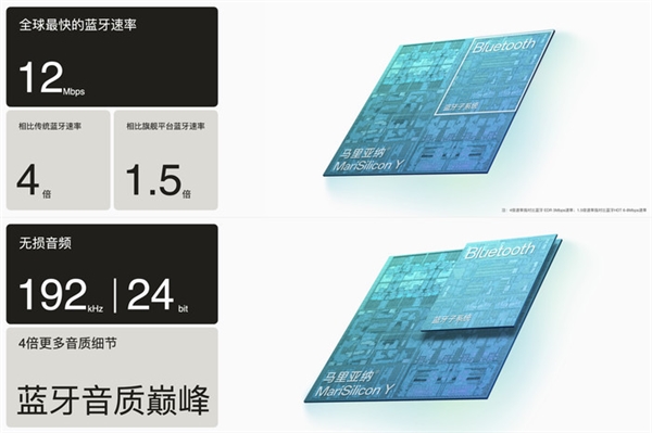 盘点2023年手机圈将落地的新技术！闪充、芯片都有大突破-第2张图片-9158手机教程网