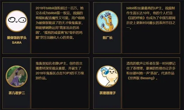 B站百大UP主名单出来后 为什么有人不同意？-第4张图片-9158手机教程网
