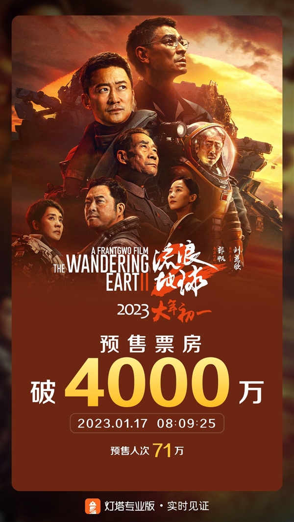 国产科幻巨制！《流浪地球2》预售票房突破4000万-第1张图片-9158手机教程网