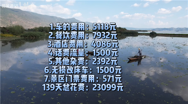 90后女生开比亚迪环游中国：总花费2.3万元 油费+电费还不到3千-第1张图片-9158手机教程网