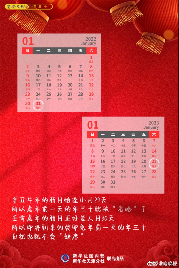 农历冷知识：2023癸卯兔年全年384天、2025年起将连续5年没有年三十-第1张图片-9158手机教程网