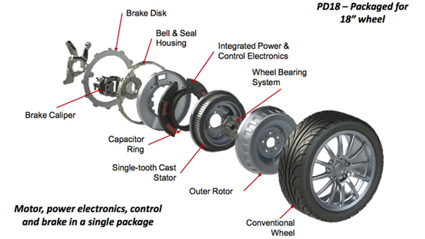 憋出大招的电车 可能会剥夺油车最后的尊严-第10张图片-9158手机教程网 憋出大招的电车 可能会剥夺油车最后的尊严-第10张图片-9158手机教程网