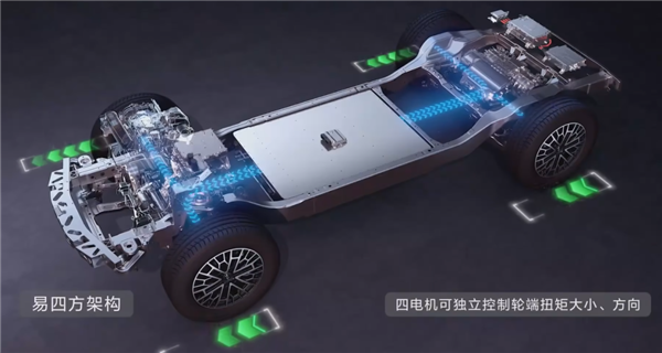 憋出大招的电车 可能会剥夺油车最后的尊严-第13张图片-9158手机教程网 憋出大招的电车 可能会剥夺油车最后的尊严-第13张图片-9158手机教程网