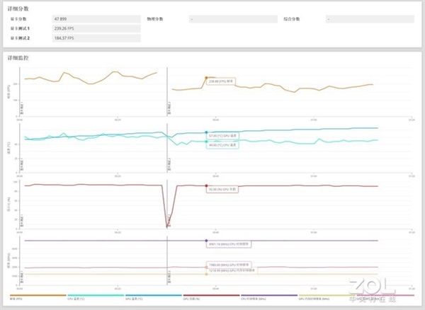 全世界通用的3DMARK如何使用 细分功能详解-第12张图片-9158手机教程网