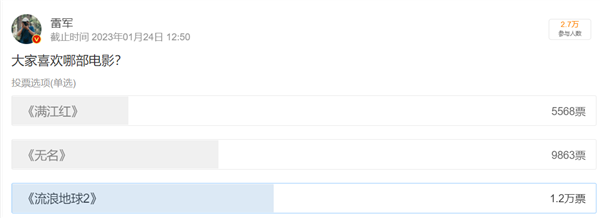 春节看哪部电影？雷军没选《流浪地球2》 听网友的看了《无名》-第2张图片-9158手机教程网