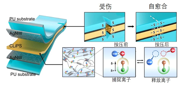 未命名-第1张图片-9158手机教程网