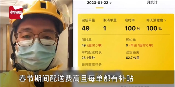 外卖小哥过年3天赚2695元：年三十到初二上班不回家-第1张图片-9158手机教程网