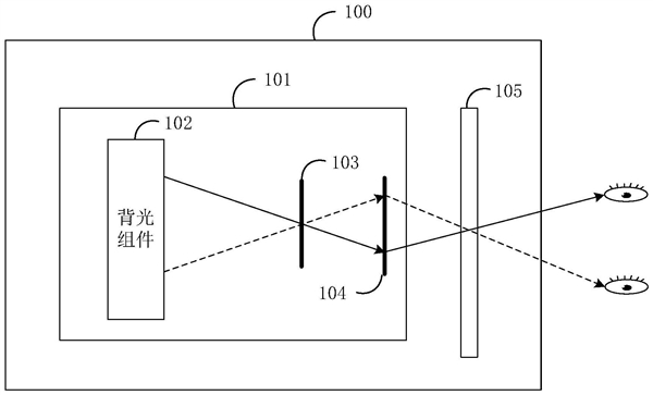 3D看片神器?华为公开全新立体投影专利:可降低投影成本-第2张图片-9158手机教程网 3D看片神器?华为公开全新立体投影专利:可降低投影成本-第2张图片-9158手机教程网