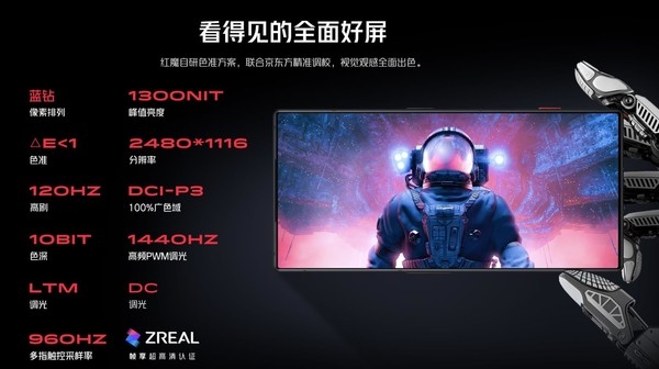 2023年旗舰手机方向预测 全方面内卷自研芯片逐步下沉-第4张图片-9158手机教程网