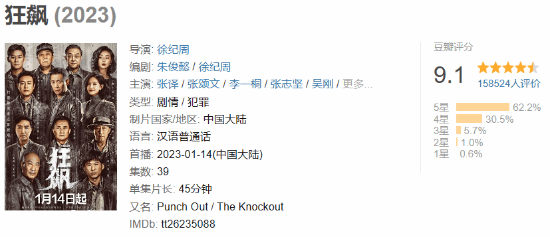 9.1！《狂飙》豆瓣评分又涨了 网友：这是高开飙走-第1张图片-9158手机教程网