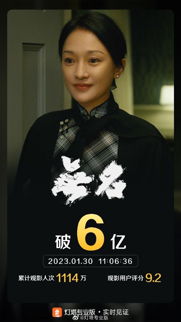 《无名》折戟春节档：4.9亿票房只排第4、粉黑大战尴尬-第3张图片-9158手机教程网