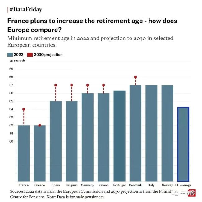 这是一场恶仗，法国看来要动真格了，牵涉千万人的利益-第6张图片-9158手机教程网
