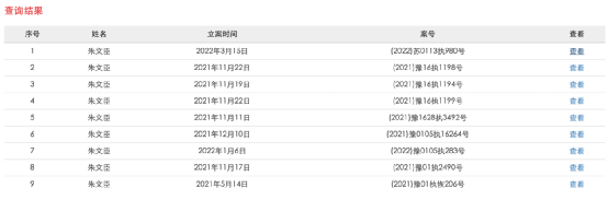 “退市雷”引爆！市值暴跌97%，河南前首富栽了！-第13张图片-9158手机教程网