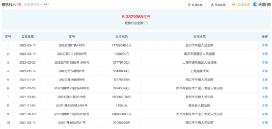 “退市雷”引爆！市值暴跌97%，河南前首富栽了！-第11张图片-9158手机教程网