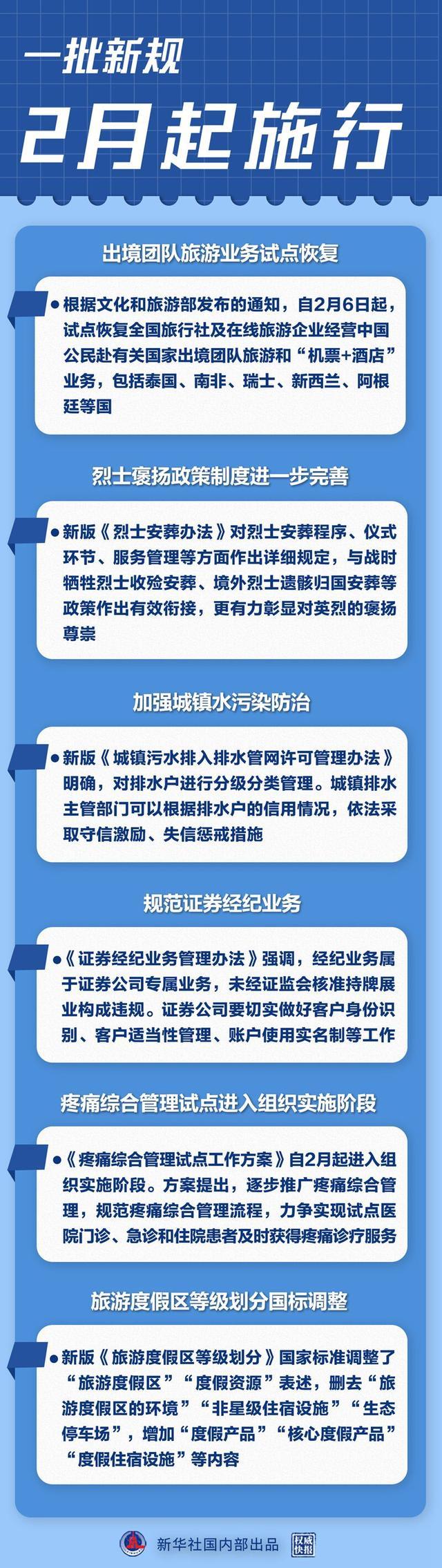 一批新规2月起施行 事关出境游、城镇水污染防治等-第1张图片-9158手机教程网