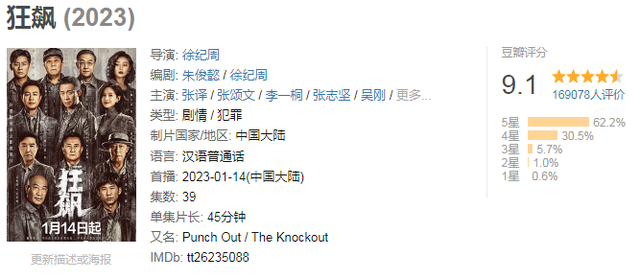 2023刚开始，爆款就诞生了？数据解读《狂飙》为什么是他飙了、爆了？-第1张图片-9158手机教程网