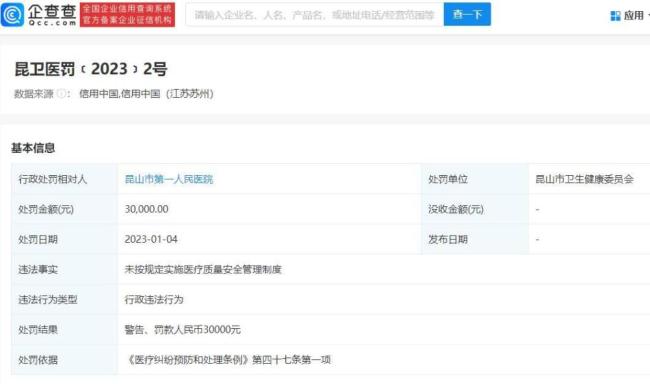 医生发女患者私密照被暂停执业 1月该医院刚被警告、罚款3万元-第5张图片-9158手机教程网