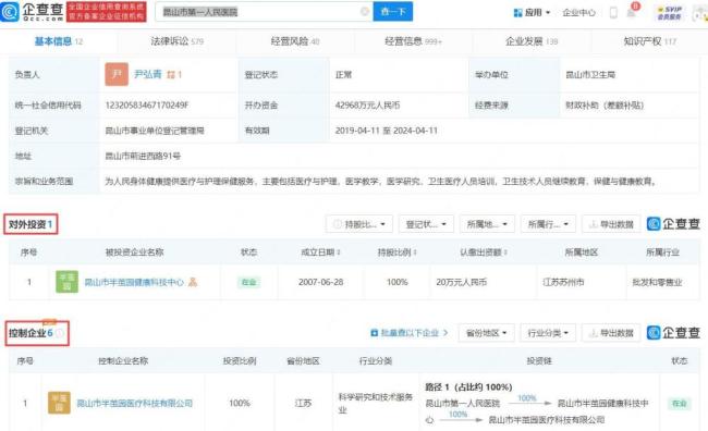 医生发女患者私密照被暂停执业 1月该医院刚被警告、罚款3万元-第4张图片-9158手机教程网