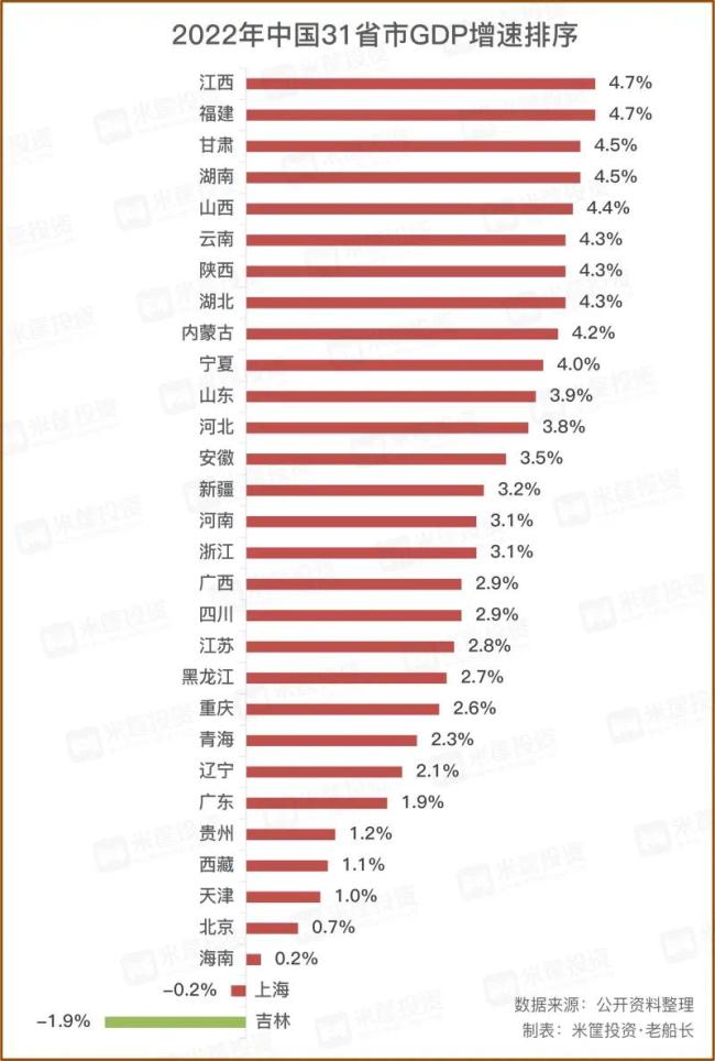黑马狂飙！中国城市三大变局！中国第四城终于换人了-第3张图片-9158手机教程网