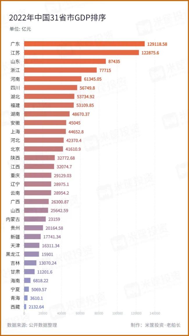 黑马狂飙！中国城市三大变局！中国第四城终于换人了-第1张图片-9158手机教程网