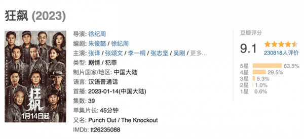 《狂飙》狂飙9.1分 谁是背后最大赢家？爱奇艺笑了-第1张图片-9158手机教程网