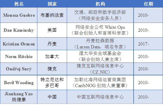 《流浪地球2》这段最紧张的剧情 放进现实里：可能更刺激-第5张图片-9158手机教程网