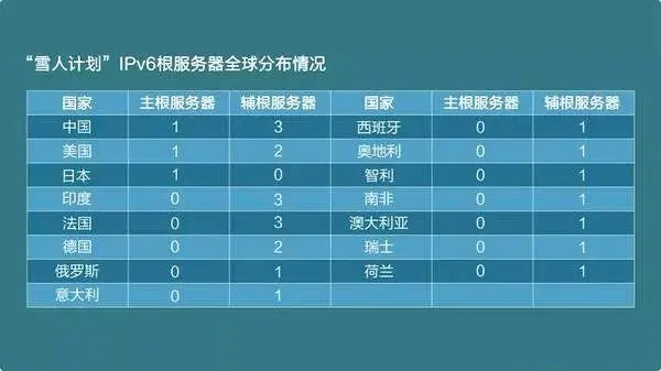 《流浪地球2》这段最紧张的剧情 放进现实里：可能更刺激-第8张图片-9158手机教程网