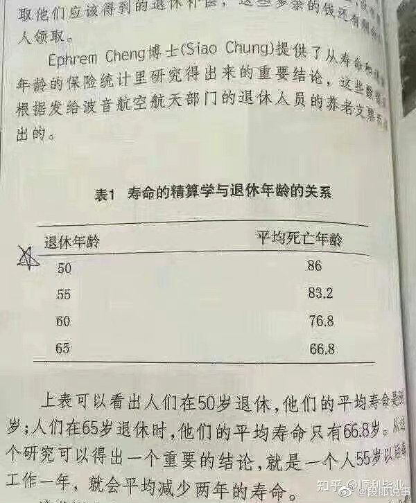 渐进式延迟退休方案或于2023年公布 网友：更没人愿意生孩子了-第2张图片-9158手机教程网