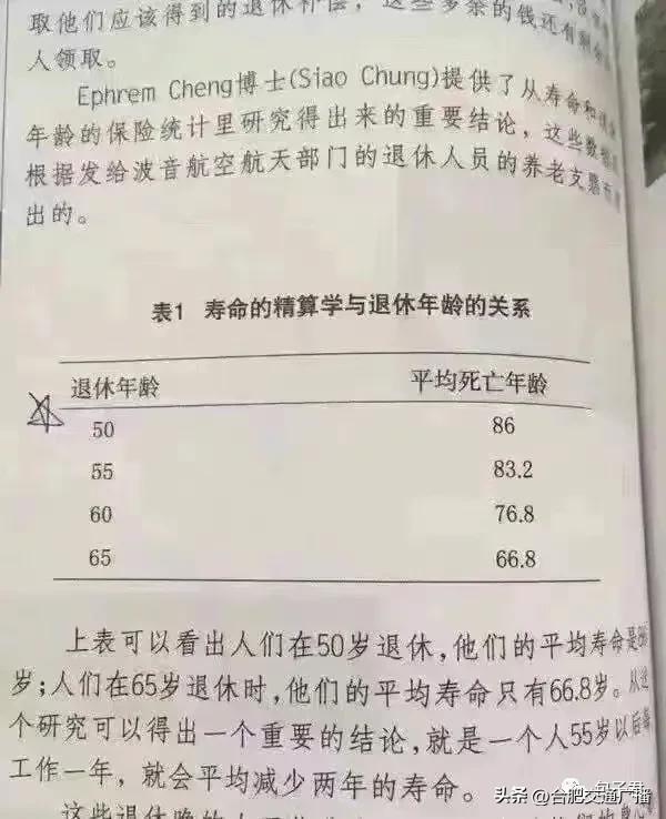 专家：退休不该仅凭年龄决定 渐进式推迟退休方案要来了？-第2张图片-9158手机教程网
