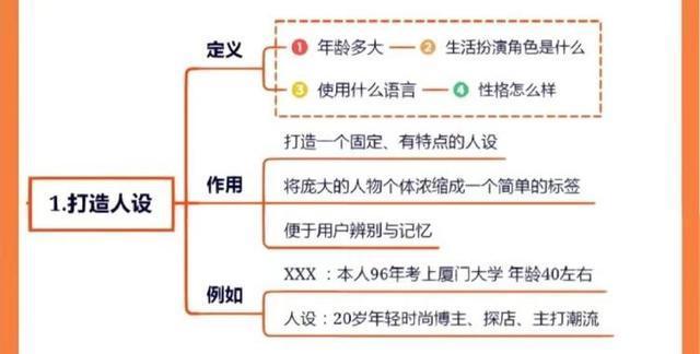 一名入职“神仙公司”的实习生，再也没有更新，编不下去了-第3张图片-9158手机教程网