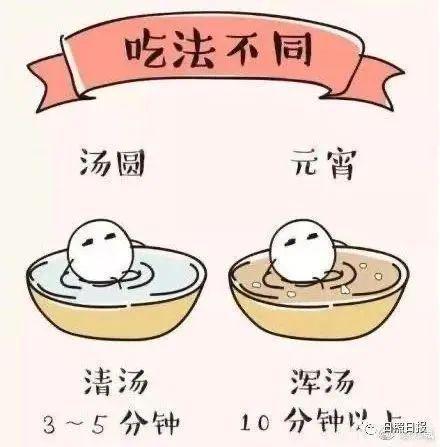 元宵节到底是吃汤圆还是吃元宵?两者有何不同-第5张图片-9158手机教程网 元宵节到底是吃汤圆还是吃元宵?两者有何不同-第5张图片-9158手机教程网