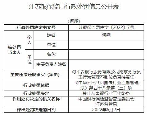 平安银行乱象：员工违规巨额放贷 被终身禁业违规放贷1470万-第3张图片-9158手机教程网