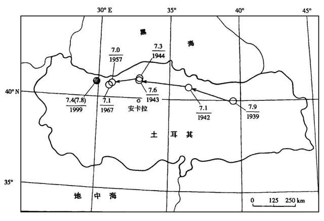 土耳其一座有千年历史的古堡在地震中倒塌 在暴雪中等待救援-第15张图片-9158手机教程网