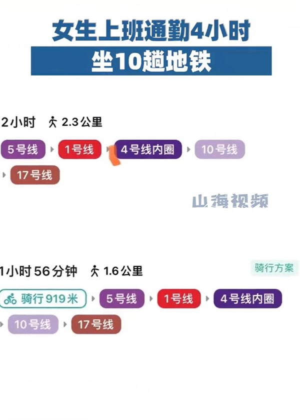 女生上班通勤花4小时：坐10趟地铁-第1张图片-9158手机教程网