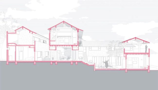 男子耗资几百万给父母造养老宅院 过有质量的生活-第15张图片-9158手机教程网