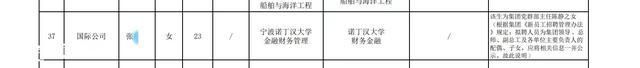 国企招聘公示名单备注“主任之女”：领导子女公示时规定要备注-第2张图片-9158手机教程网