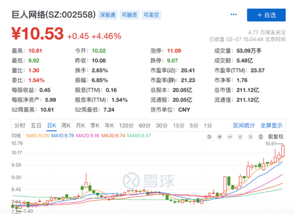 史玉柱重返一线 再造《征途》 巨人网络回春不是梦？-第1张图片-9158手机教程网