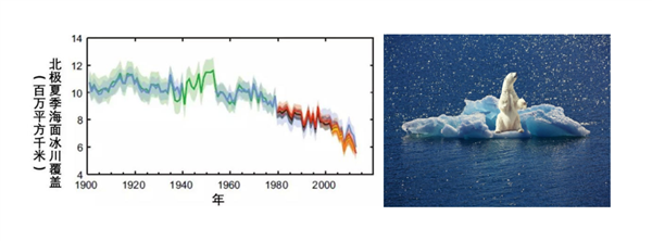 让地球“流浪”前 先来研究下这一个更现实的威胁-第1张图片-9158手机教程网