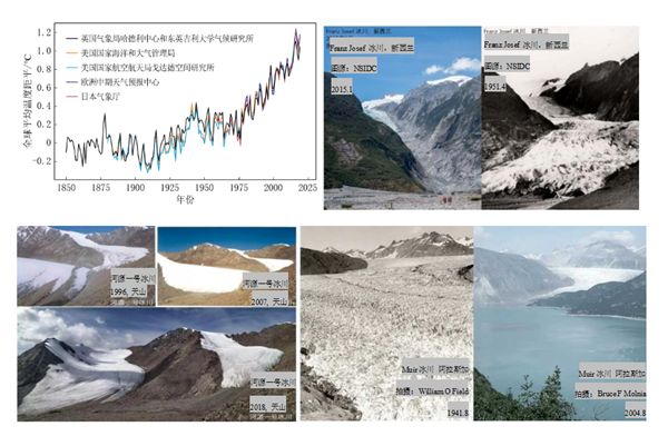 让地球“流浪”前 先来研究下这一个更现实的威胁-第3张图片-9158手机教程网